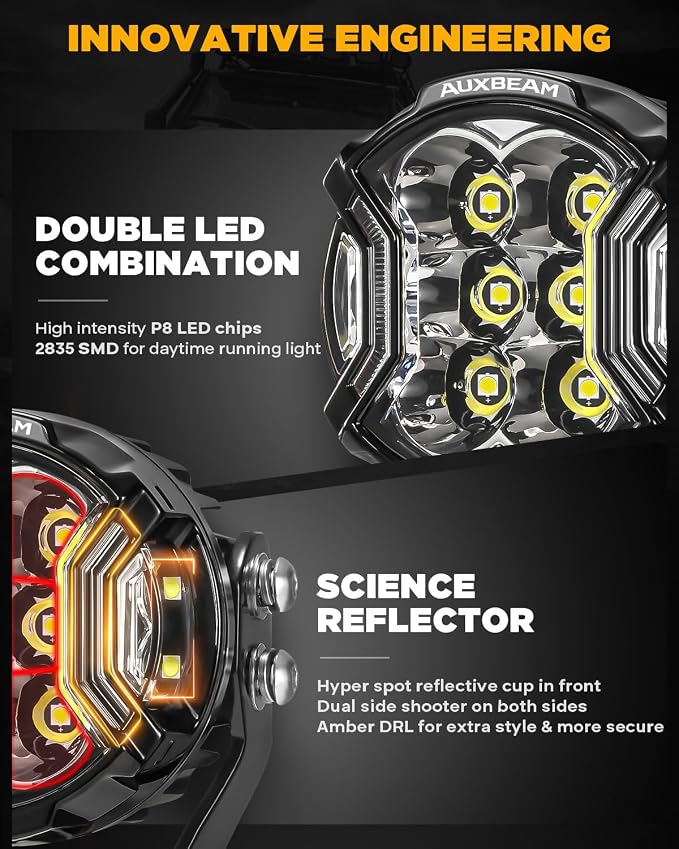 Auxbeam V-Ultra Series 3" 108W Side Shooter LED Pods - Image 2