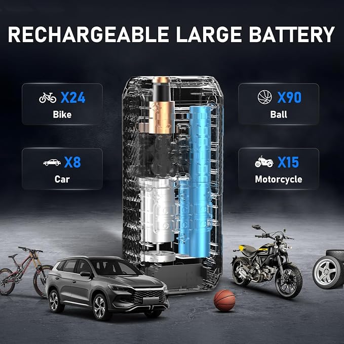 Tire Inflator Portable Air Compressor, Air Pump - Image 5