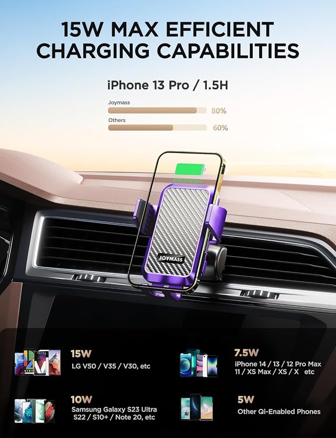 Wireless Car Charger, Phone Holders - Image 3
