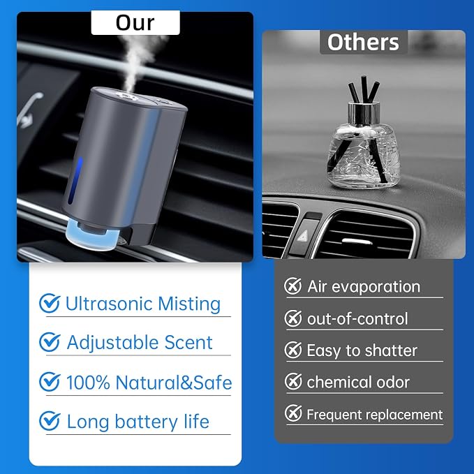 Auto-Aromatherapy Smart Car Air Freshener Diffuser - Image 4