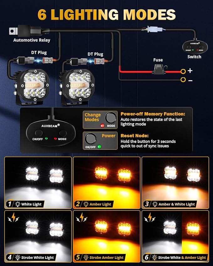 Auxbeam 3 Inch 96W Amber White LED Light Pods XP-Ultra Series 6 Modes Dual - Image 2