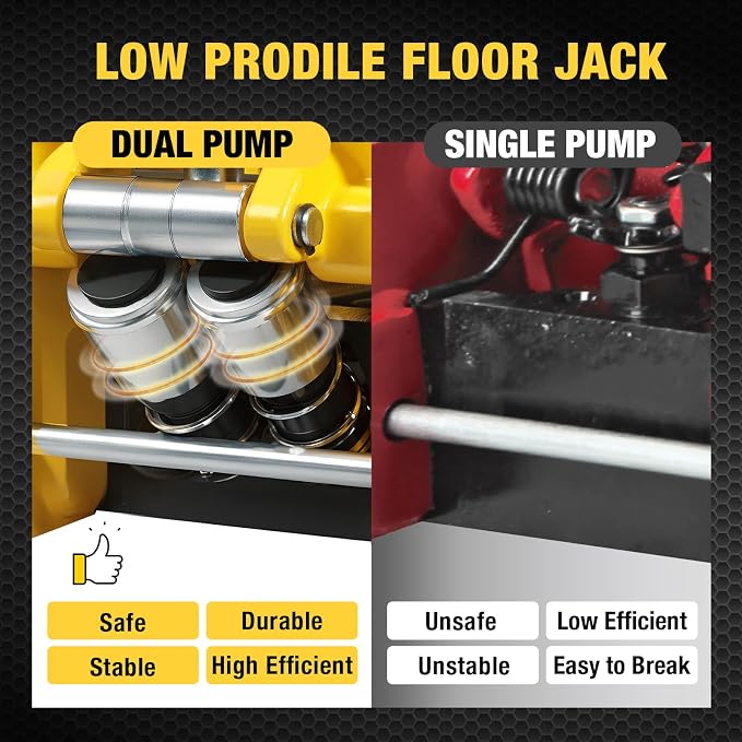 YELLOW JACKET 3.5 Ton Low Profile Floor Jack Quickly Lift Hydraulic Car Jack - Image 3