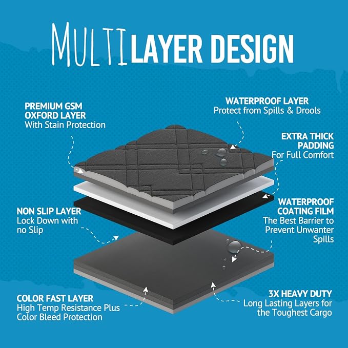 Bulldogology Cargo Liner for SUV - Image 4