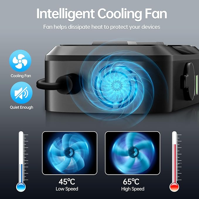 7 in 1 Car Power Inverter, 200W DC 12V to 110V AC Car Inverter - Image 5