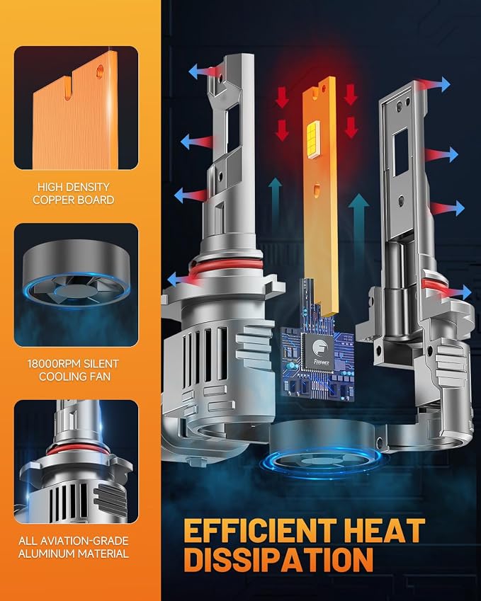 Fahren New 9012 Bulb,   % Ultra-Brighter - Image 5