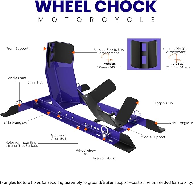 GRAND PITSTOP Universal Wheel Chock - Image 2