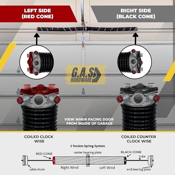 Garage Door Torsion Spring 262x1.75x38 Includes 1” Steel Bearing, Non-Slip - Image 2