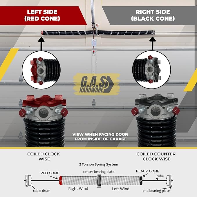 Garage Door Torsion Spring 262x2x39 Torsion Spring - Image 2