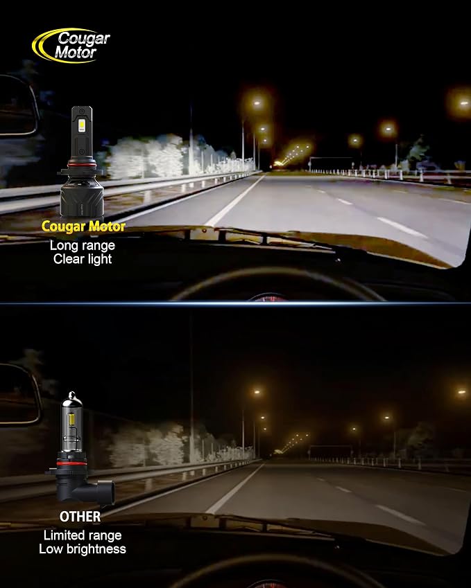 Cougar Motor 9005 Bulbs, HB3 Fog Lights 6500K White Non-Polarity 9005 Fog Bulb - Image 2