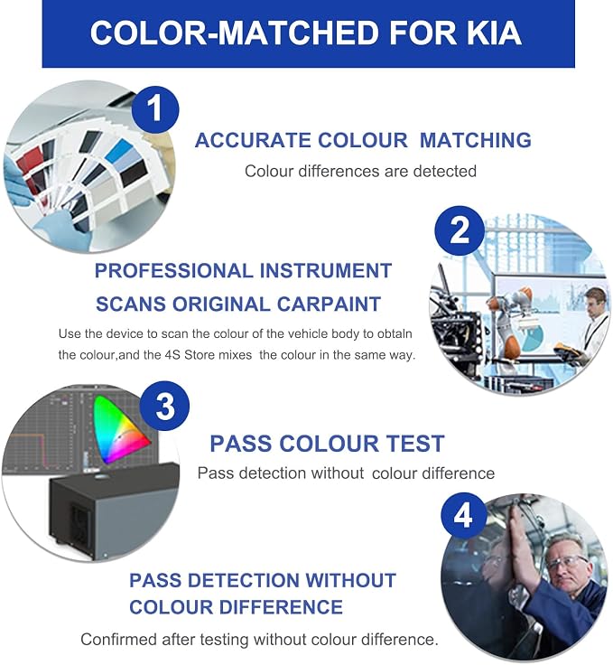 Ebony Black Touch Up Paint for Kia-Exact Match–Chips and Nicks Car Paint - Image 7