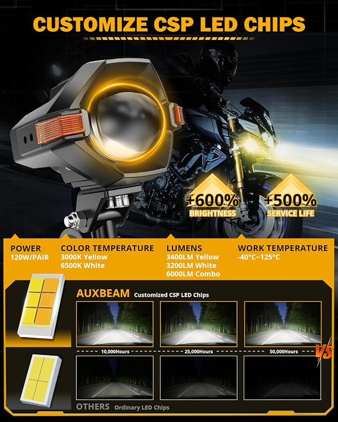 Auxbeam Motorcycle LED Fog Lights Auxiliary Lights Driving Light Spotlights 8 - Image 5