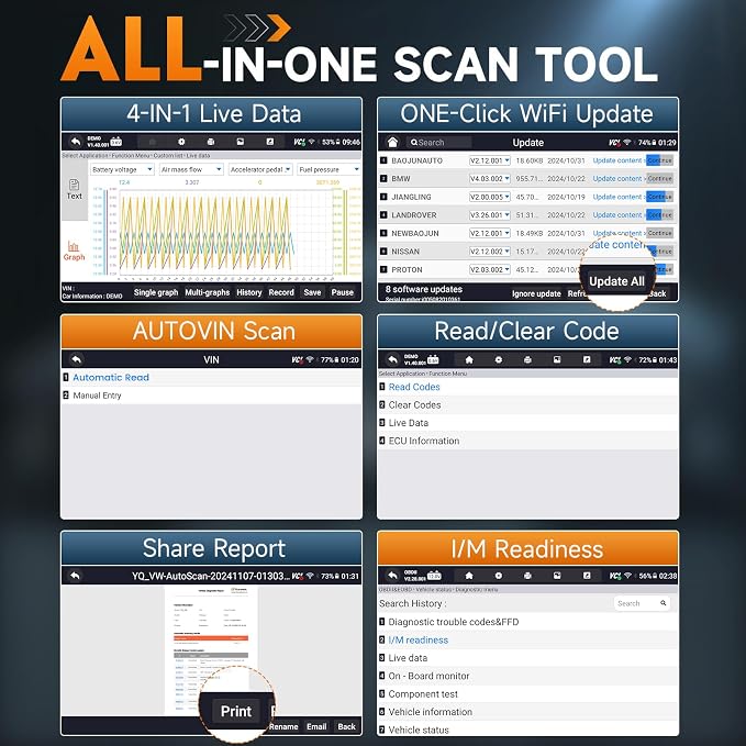 FOXWELL OBD2 Scanner NT716 Bidirectional Scan Tool, ABS SRS Transmission Engine - Image 6