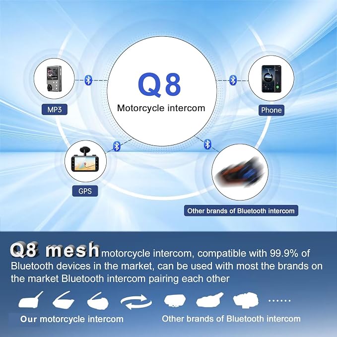 Q8 Motorcycle Helmet Bluetooth Intercom Headset, 230hours Standby, 6 Riders - Image 3