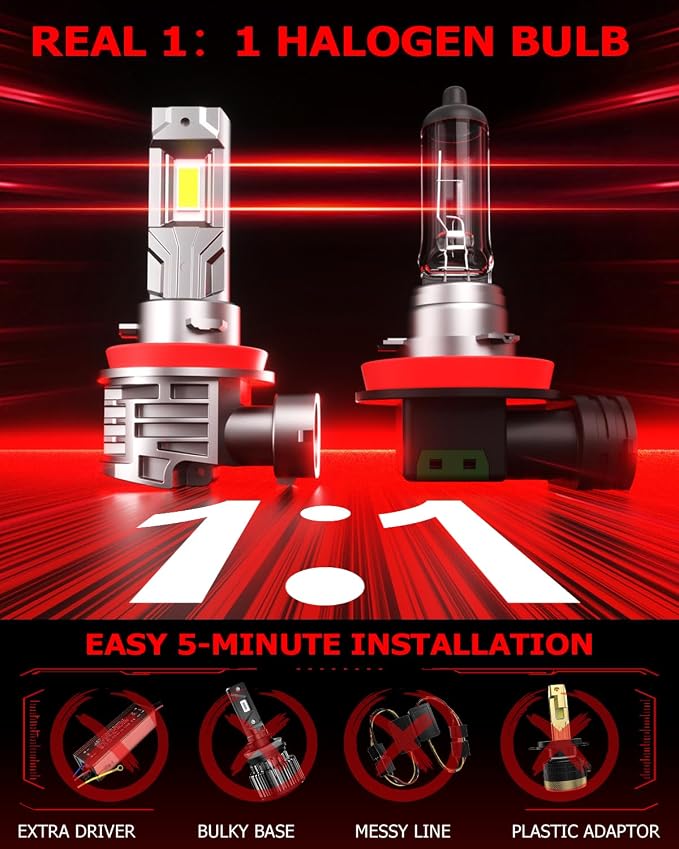 H 11 Led Bulbs, 40000lm 800% Brightness Fog Lights Bulbs Real 1:1 Mini Size - Image 3