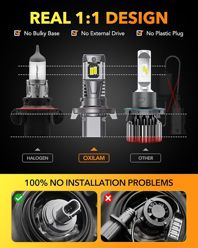OXILAM H13 9008 Light Bulbs, 000LM 800% Ultra Brightness, 500K White Fog Bulb - Image 5