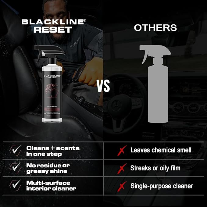 Blackline Luxury Scented Interior Cleaner Reset Deep Cleans & Deodorizes All - Image 2