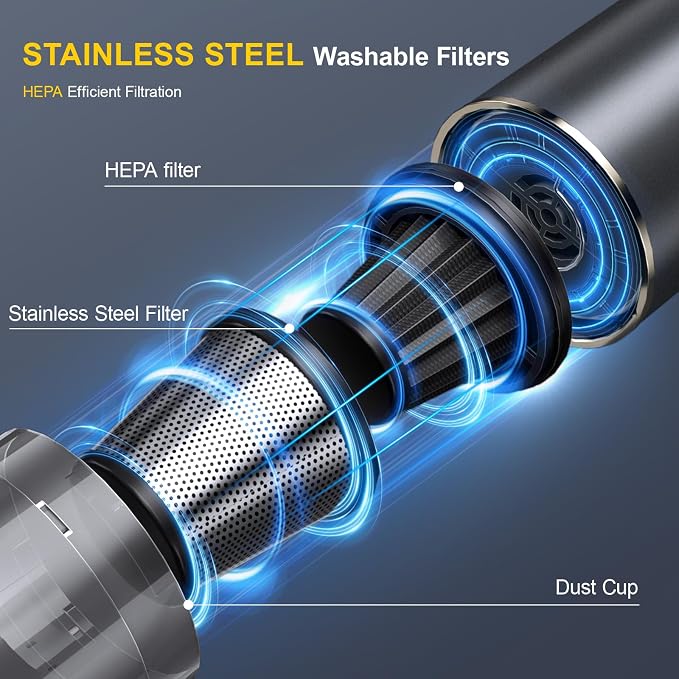 4-in-1 Handheld Cordless Car Vacuum – 19000PA, Brushless Motor, 2-in-1 Blow & - Image 9