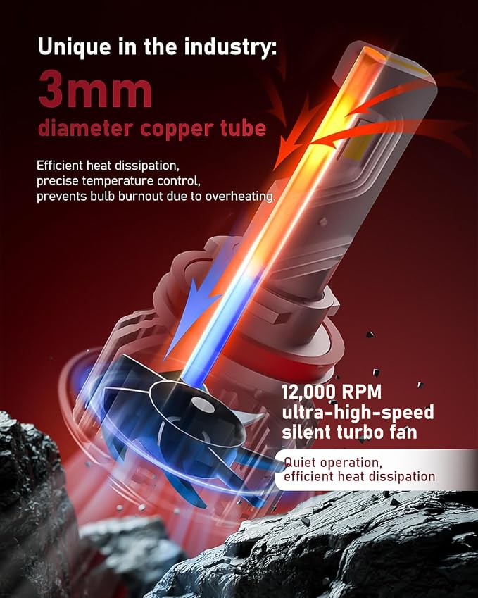 LUXSTER HolyKnight H1 30000lm 55W LED Light Bulbs, Foglight Bulbs, H1 Plug - Image 4