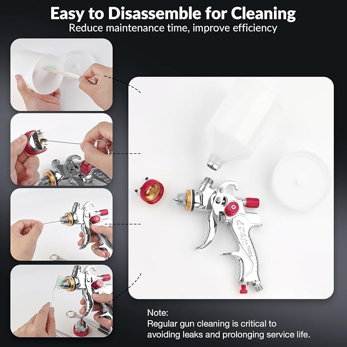 YUZES HVLP Spray Gun with 1.4/1.7/2.0mm Nozzles Set, Paint Spray Gun - Image 6