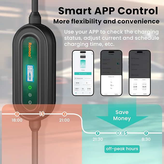 Level 1&2 Portable EV Charger, Adjustable 8-16A 110V-240V, Dual Plugs: NEMA - Image 5