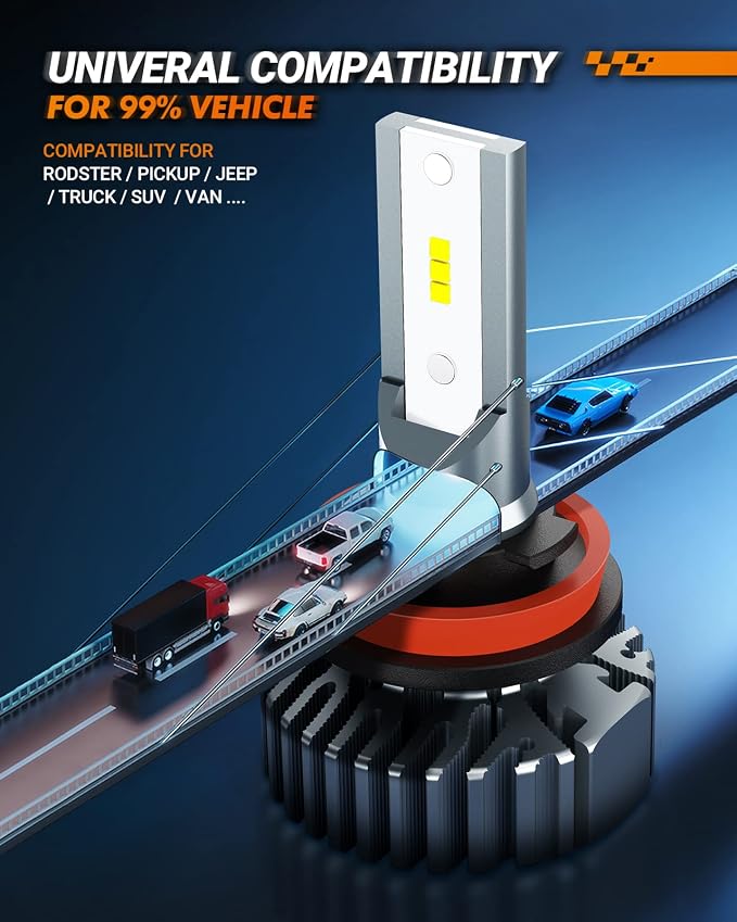 SEALIGHT 9005 H11/H8/H9 Fog Lamps 60000LM - Image 5