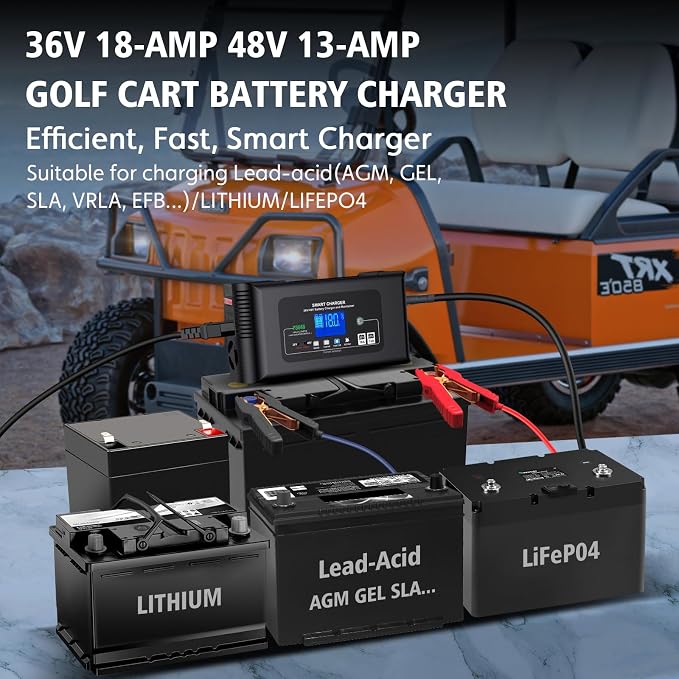 Golf cart Battery Charger, 48V 13A and 36V 18A Trickle Charger, 48 Volt cart - Image 6