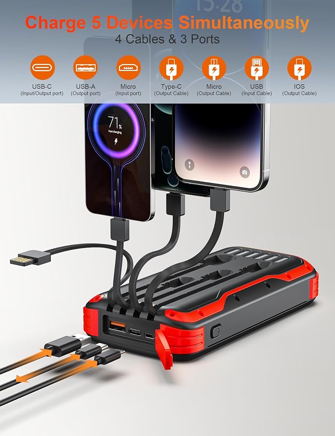 Solar Charger Power Bank, 40000mAh Portable Phone Charger Built in 4 Cables - Image 3