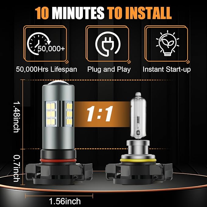 5202 5201 LED Bulbs, PS19W Fog Light 6500K Cool White - Image 3