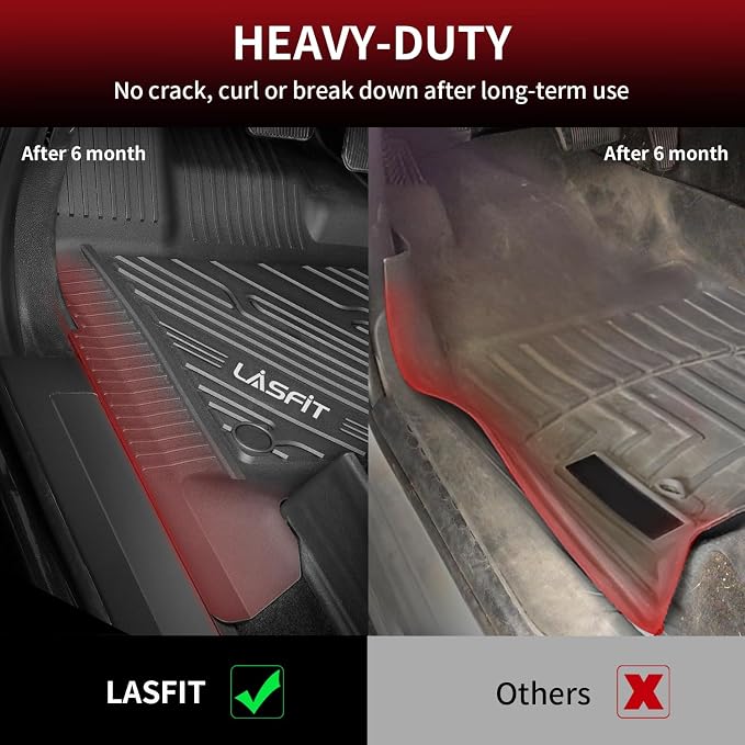 LASFIT Floor Mats for Ford F-150 2015-2025 | F150 Lightning 2022-2025 SuperCrew - Image 5