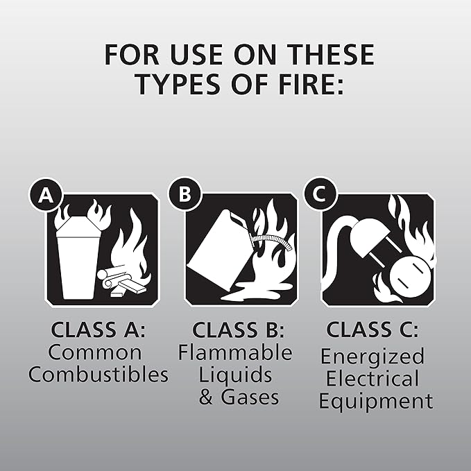 Kidde Auto Fire Extinguisher for Car & Truck, 3.2 Lbs., Dry Chemical - Image 6