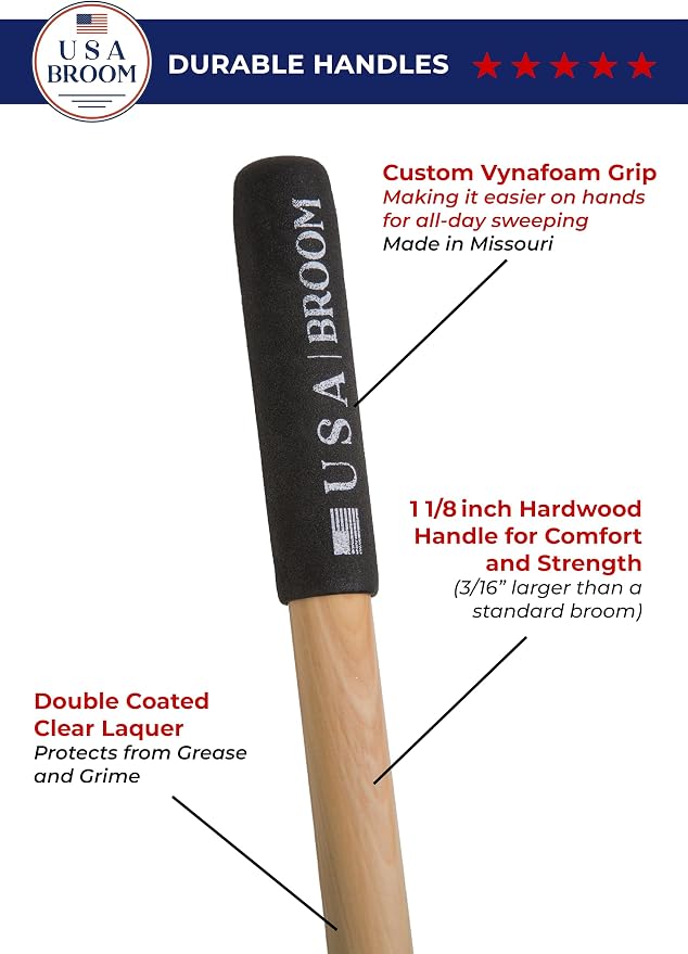24" Everyday Sweep Indoor/Outdoor Push Broom - Image 7