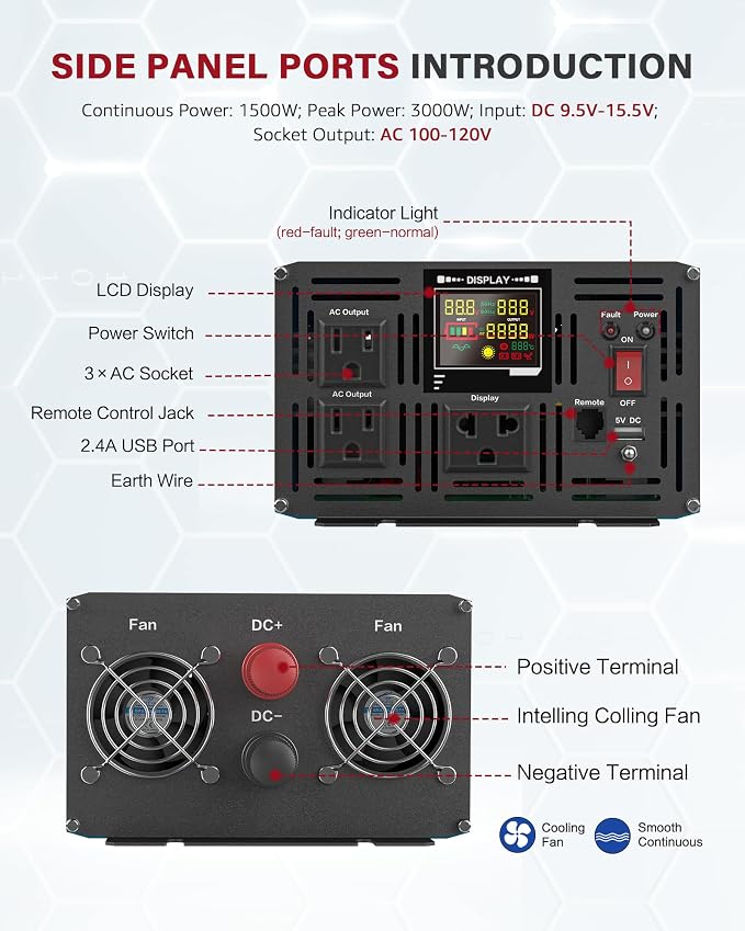 1500 Watt Inverter Pure Sine Wave DC 12V to 110V AC Power Inverters - Image 5
