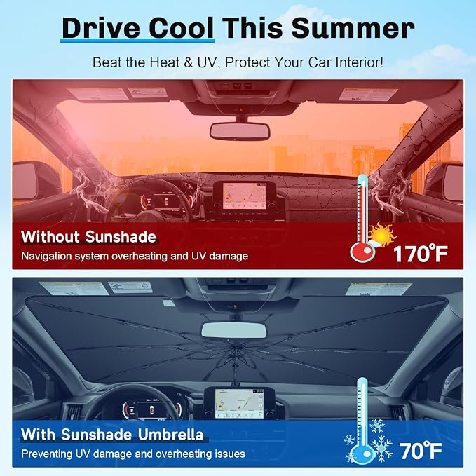 SXCY for 2022-2024 2025 Pathfinder Windshield Umbrella Sunshade for 2025 - Image 5