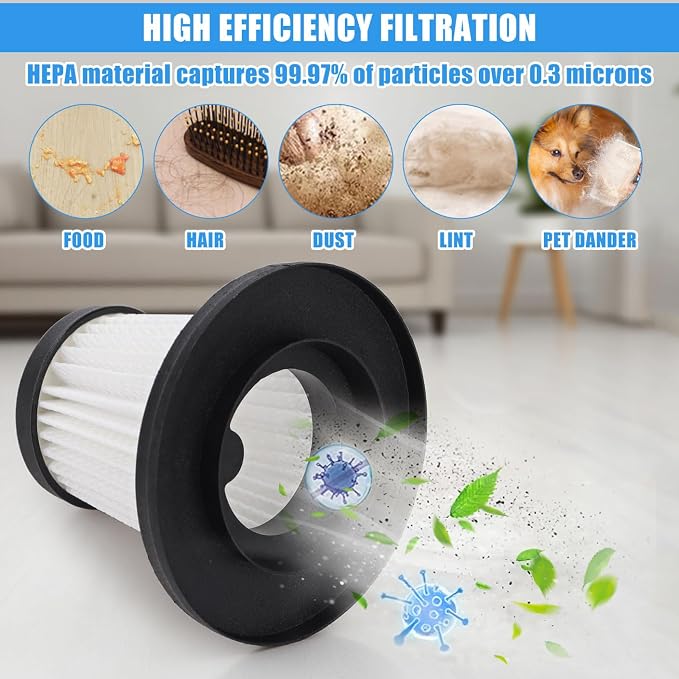 4 Pack LT-135 HEPA Filter Replacement: - Image 4