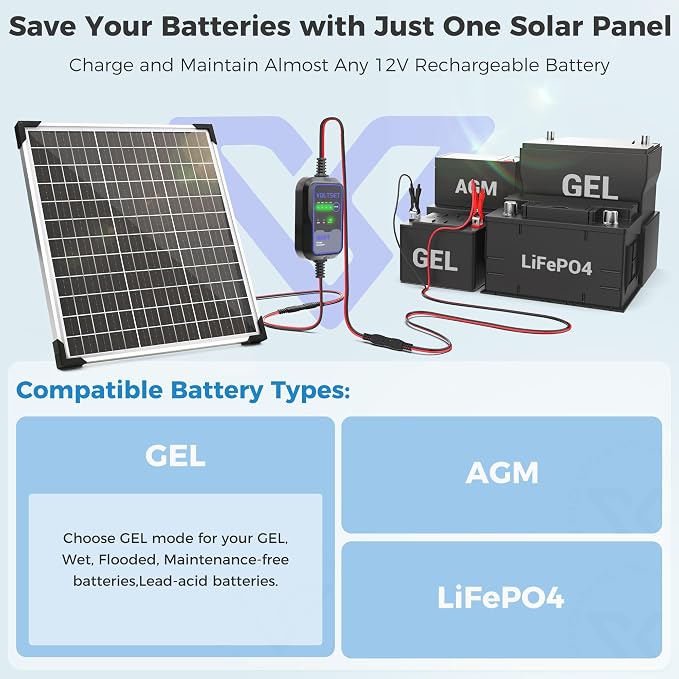 Solar Panel Kit 50W 12V with MPPT Controller, Solar Battery Trickle Charger - Image 4