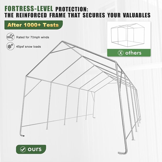 Carport Canopy 12x20FT Heavy Duty - Image 6