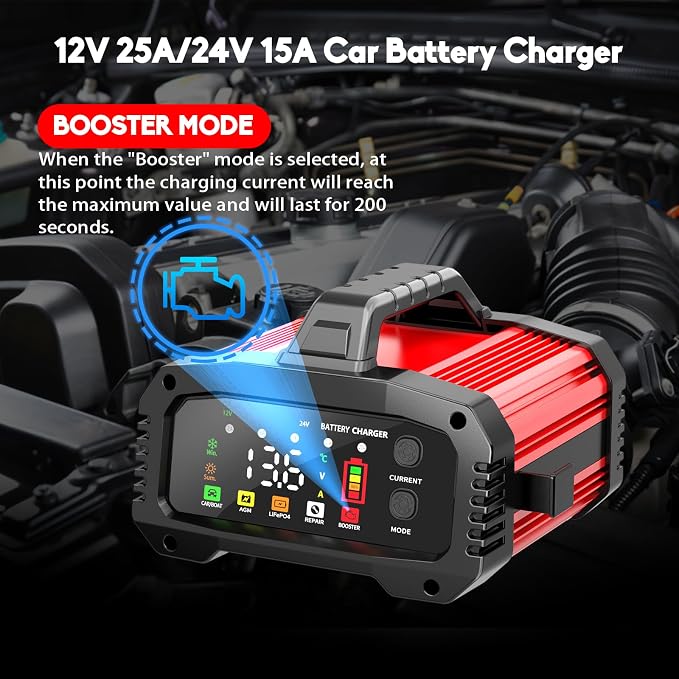 YONHAN 25A Battery Charger & Maintainer, 12V/24V All-in-One Charger - Image 2