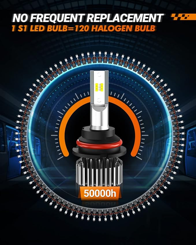 SEALIGHT S1 Series 9004 for ATVs & Powersports, 8×Brighteness Fog Lamps 1:1 - Image 4