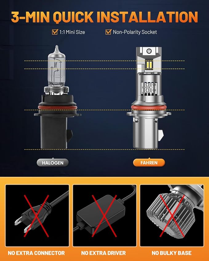 Fahren 9007 Bulb, Ultra Brightness 6500K, 1:1 Same Size HB5 Fog Light - Image 2