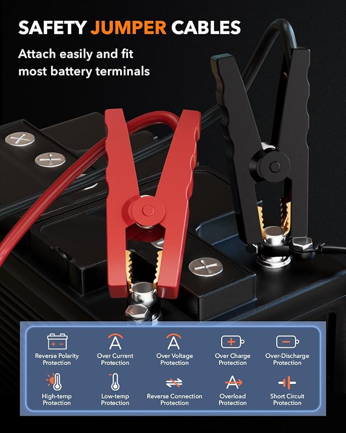 Portable Car Jump Starter with Air Compressor - Image 4
