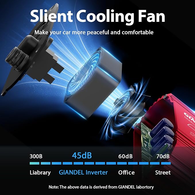 300Watt Pure Sine Wave Power Inverter - Image 5