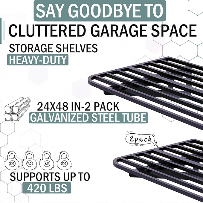 2-Pack 2x4ft Garage Wall Shelving, 2 Shelf Total 8 ft Garage Wall Storage - Image 2