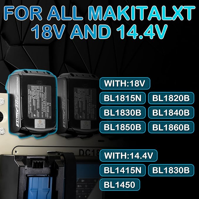 FETESNICE Wall Mount for Makita Battery Holder and DC18RD DC18RC Charger - Image 6