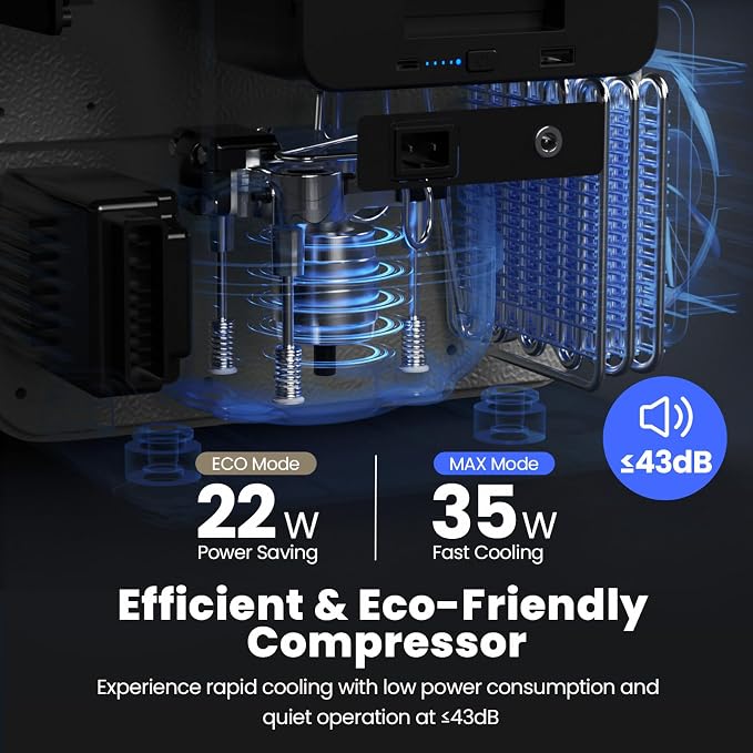 EENOUR D10 12 Volt Car Refrigerator, Portable Freezer 10.6Qt/10L, Compressor - Image 5