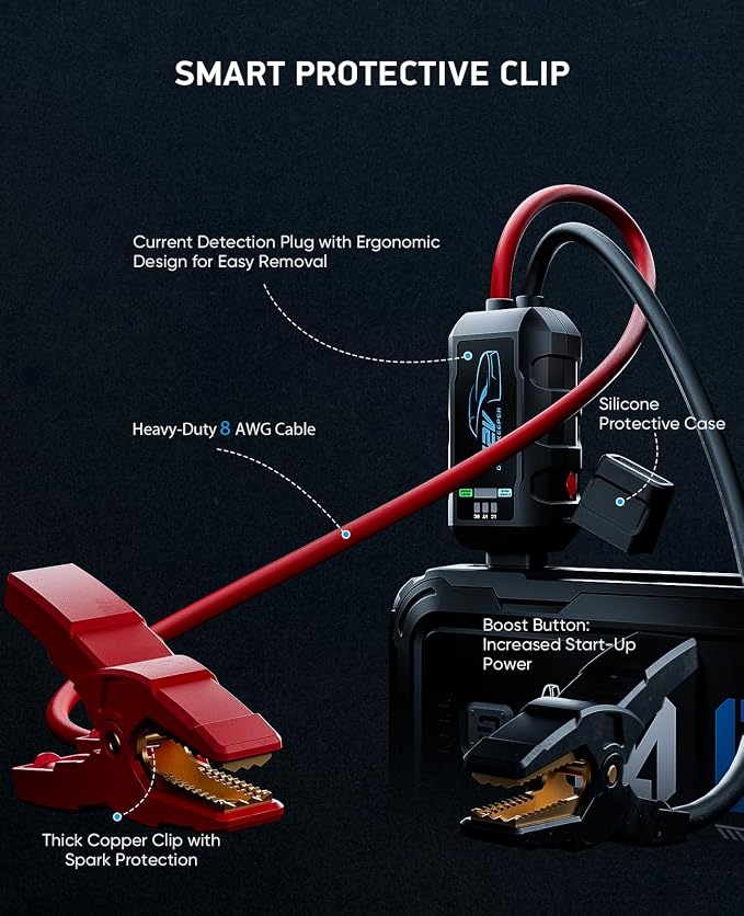 Portable Car Battery Jumper Starter 1000A Jump Box - Image 9