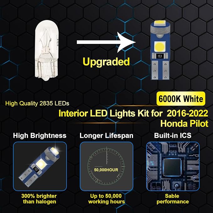 EASY EAGLE LED Interior Car Lights - Image 4