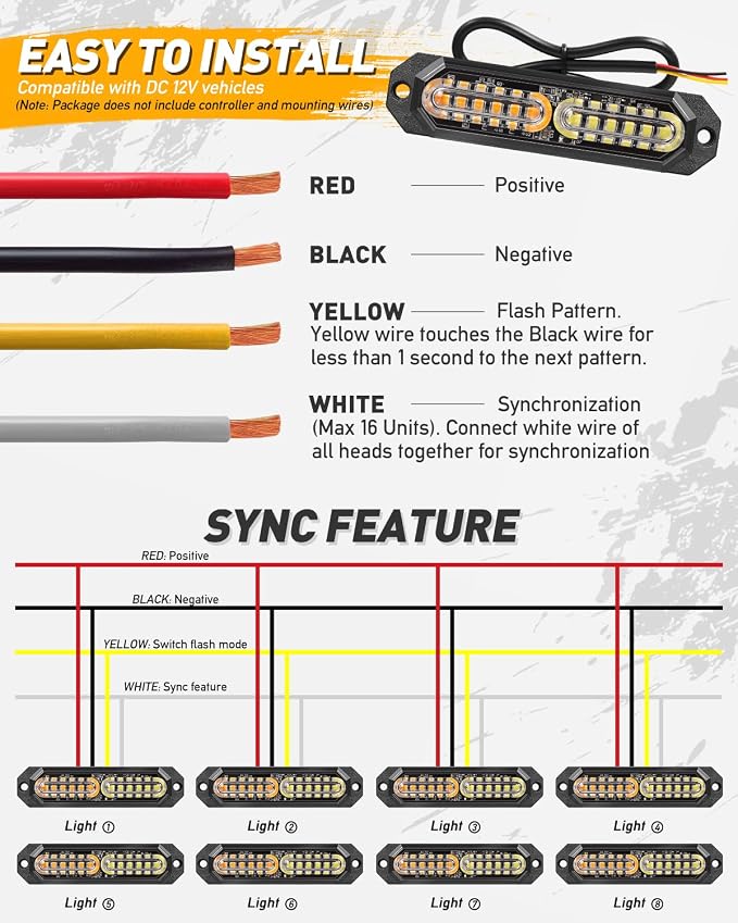 HLauto 1200T Emergency Strobe Grille Lights: 8pcs 12 LED Sync Feature Safety - Image 7