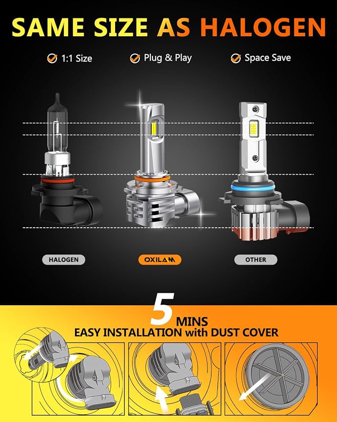OXILAM 9006 LED Bulb hb4 Light Bulb, 800% Ultra-Bright, 5 Min Quick Install - Image 3