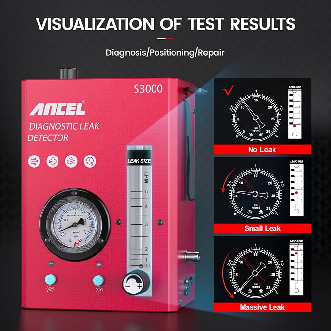 ANCEL S3000-US Smoke Machine Automotive - Image 5