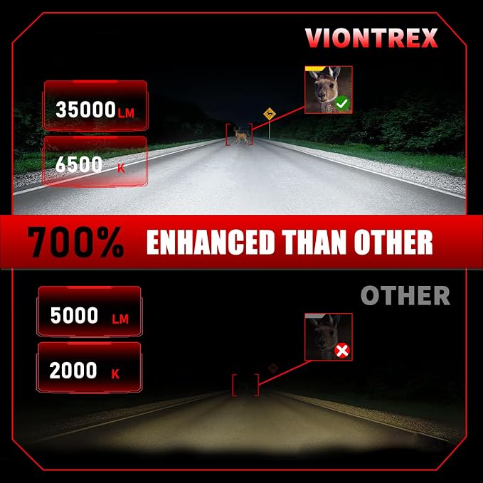 High Low Beam Fog Light Bulbs Combo Pack Fit - Image 4